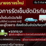 กฎจราจรใหม่สำหรับรถยนต์อัตโนมัติ
