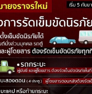การเปลี่ยนแปลงกฎหมายจราจรสำหรับรถยนต์อัตโนมัติมีผลต่ออุตสาหกรรมยานยนต์อย่างไร? กฎจราจรใหม่สำหรับรถยนต์อัตโนมัติ
